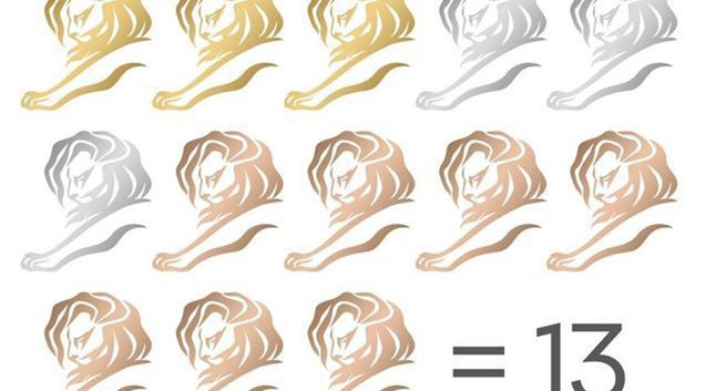 Maciej Twardowski: Jak zdobyć 13 Lwów w Cannes?