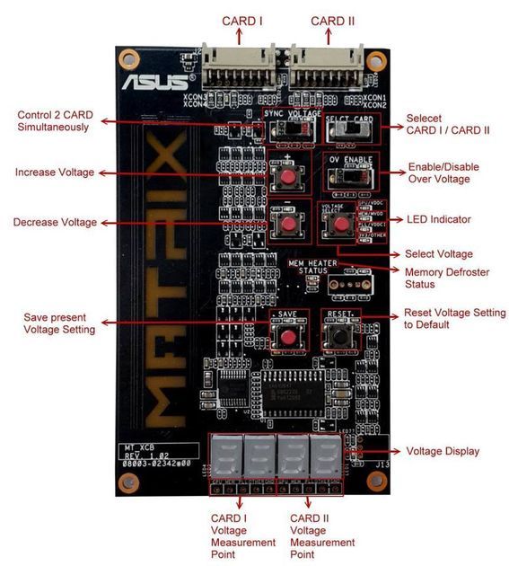 ASUS OC Panel MATRIX
