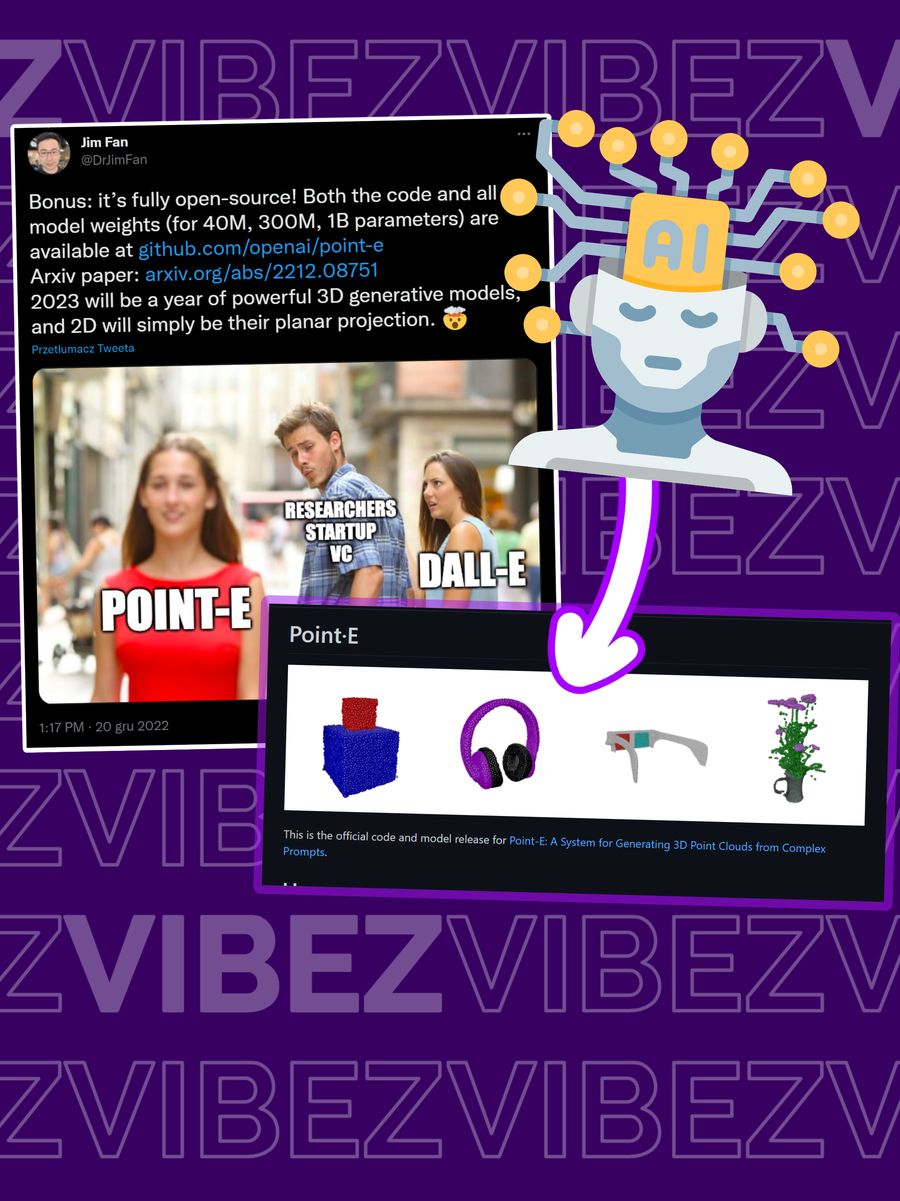 Point-E, czyli sztuczna inteligencja tworząca modele 3D