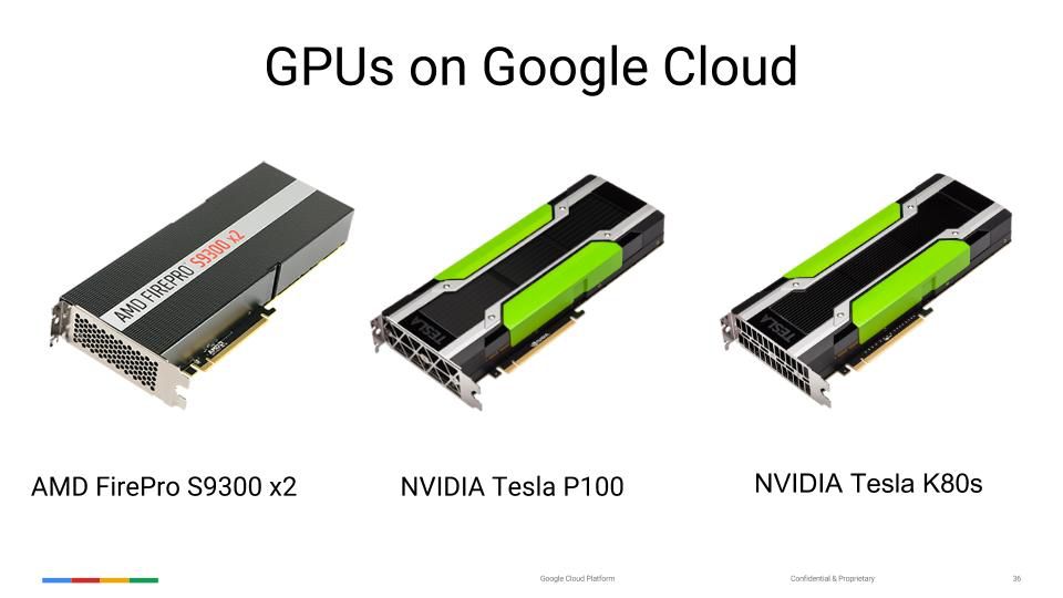 Google Cloud Platform - karty graficzne