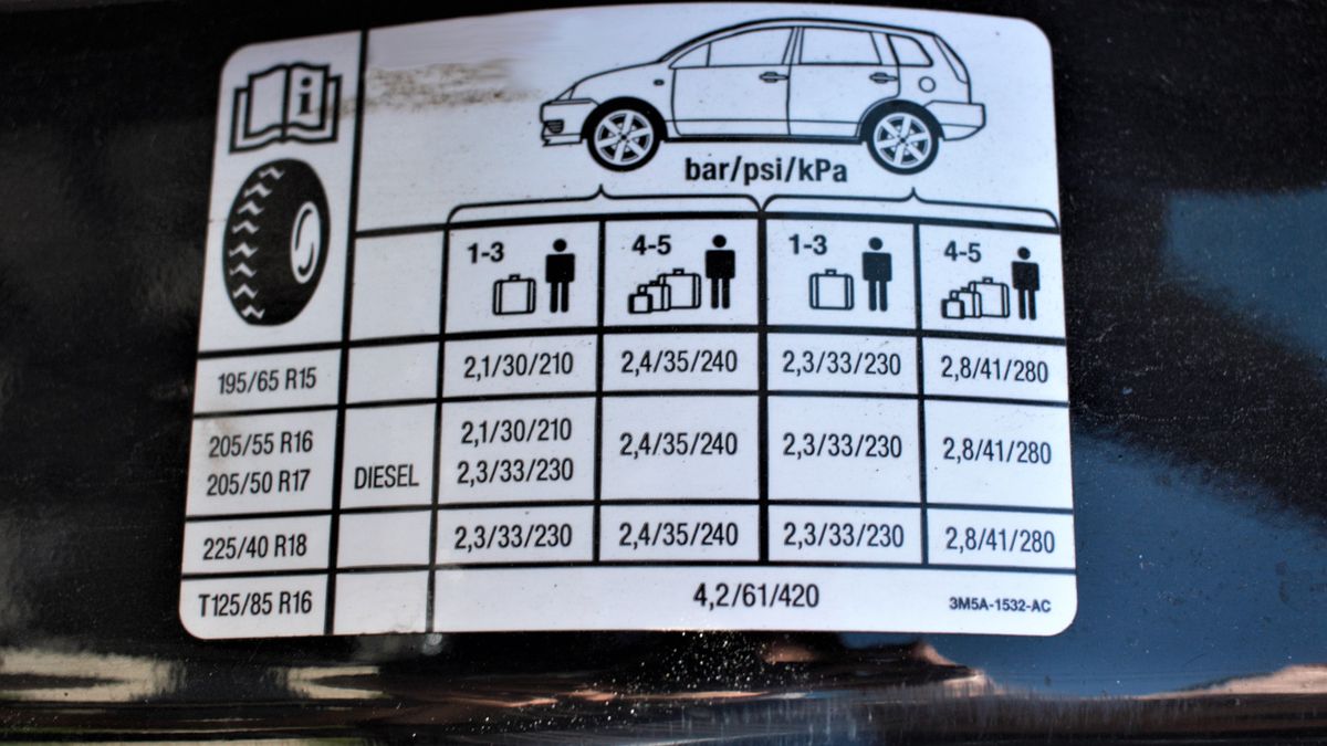 Tabliczka podpowiada nam, jakie ciśnienie powinny mieć opony przy danym obciążeniu