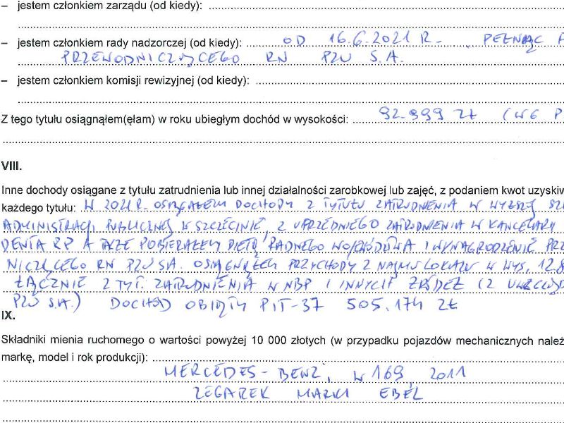 Oświadczenie majątkowe Pawła Muchy za 2021 rok