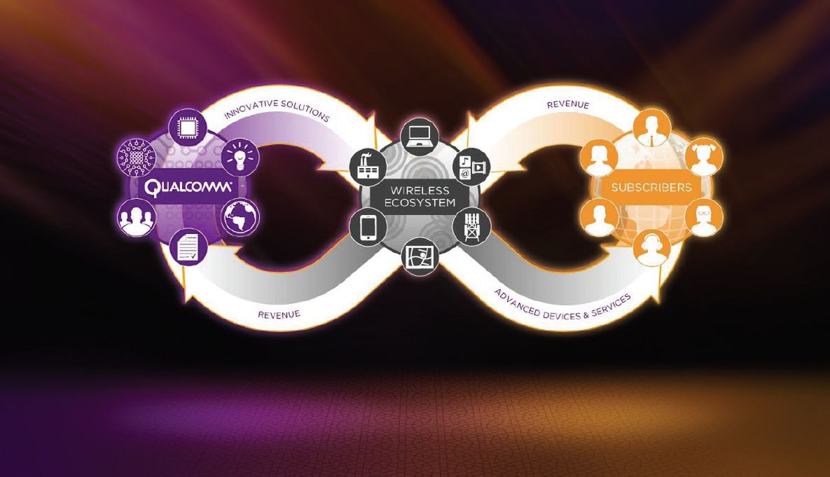 Co ciekawego zaoferuje Qualcomm w najbliższej przyszłości? 8