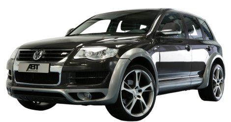 VW Touareg od ABT