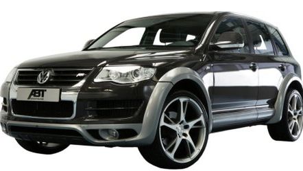 VW Touareg od ABT