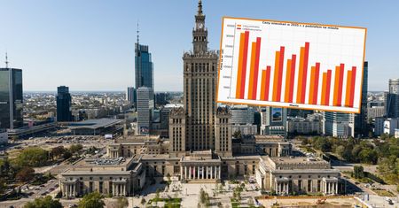 O tyle mają wzrosnąć ceny mieszkań. Złapiecie się za głowę [OPINIA]