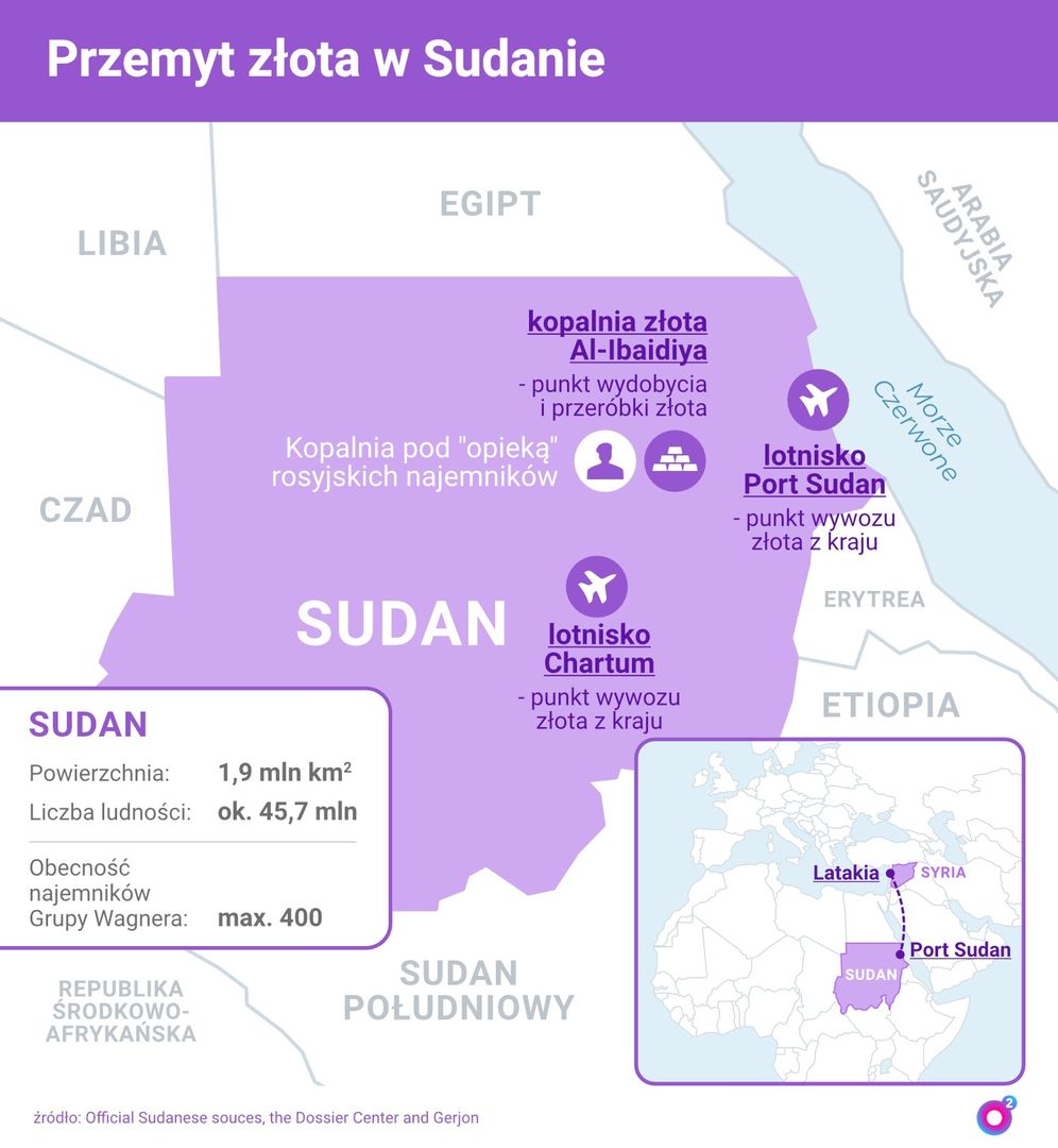 Kopalnia złota i najważniejsze miasta Sudanu