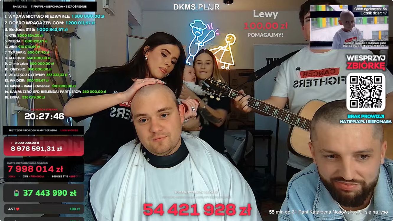 Kevin Mglej goli się na łyso