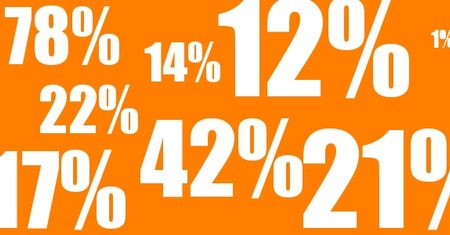 Siedemnaście procentów na temat grania w Polsce, które mogą Was zaciekawić