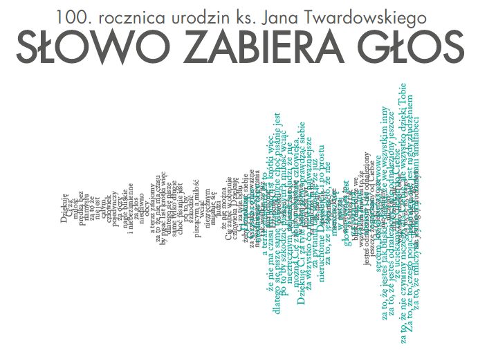 Rekord Polski w równoczesnym czytaniu na głos wiersza ks. Jana Twardowskiego ustanowiony
