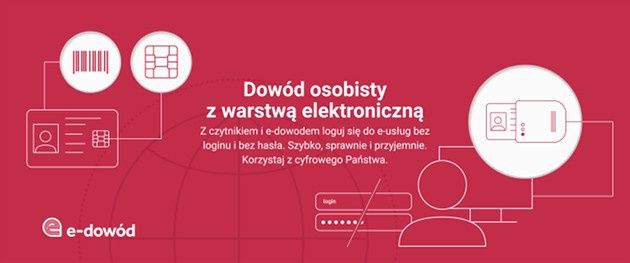 E-dowód info