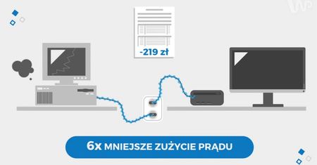 Jak zaoszczędzić na prądzie? Wymień komputer. 219 zł zostanie ci w kieszeni