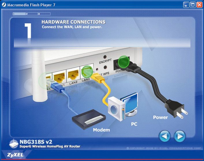 Najlepszy router do domu