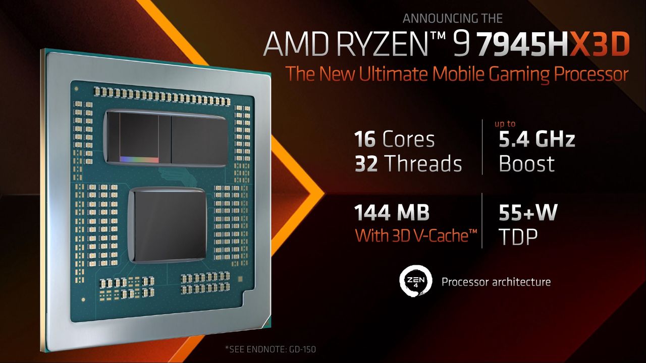 Specyfikacja procesora AMD Ryzen 9 7945HX3D