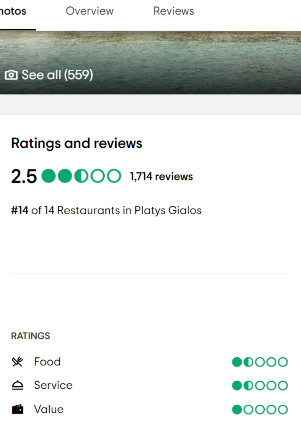 Restauracja nie ma dobrej opinii w sieci (zrzut ekranu)