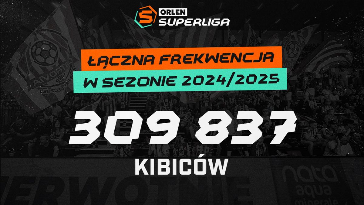 Materiały prasowe / Orlen Superliga / Rekordowa frekwencja w sezonie 2024/2025