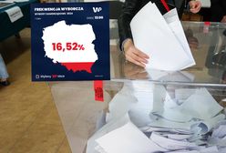 PKW podała pierwsze dane o frekwencji wyborczej