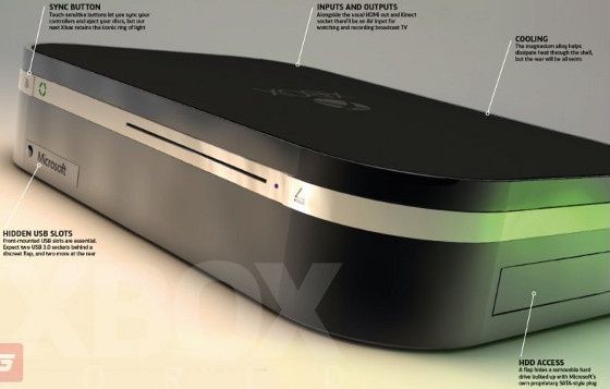 xbox 720 przykład render prototyp