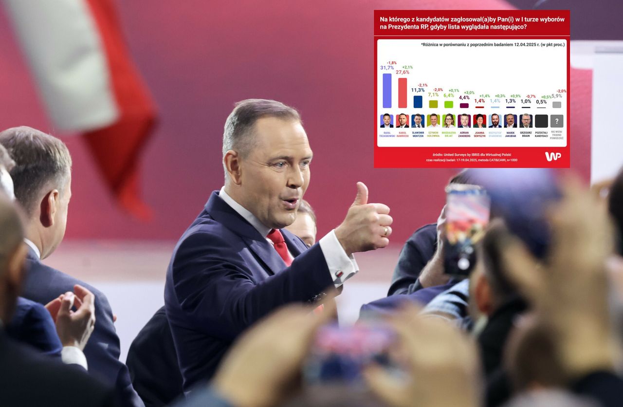 Sondaż prezydencki uradował sztab PiS. "Dostaliśmy wiatru w żagle"
