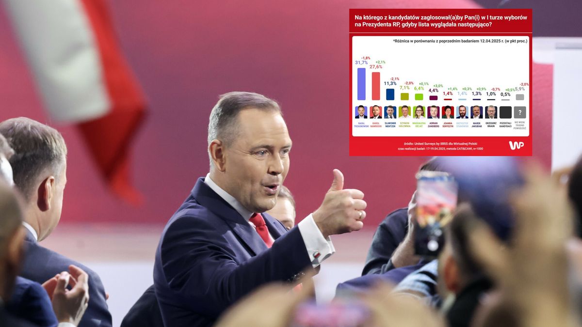 Karol Nawrocki liczy na 30 proc. w pierwszej turze 