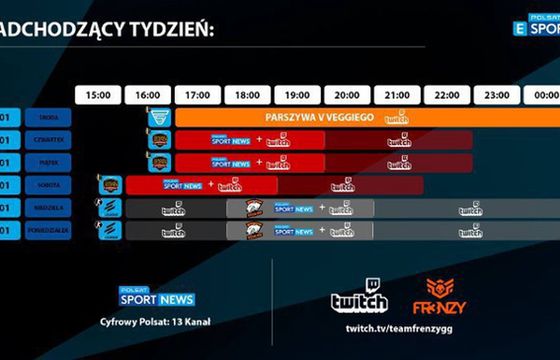 Polsat stawia na e-sport. LCS League of Legend i Eleague Counter-Strike: Global Offensive