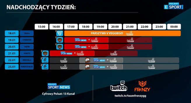 Polsat stawia na e-sport. LCS League of Legend i Eleague Counter-Strike: Global Offensive