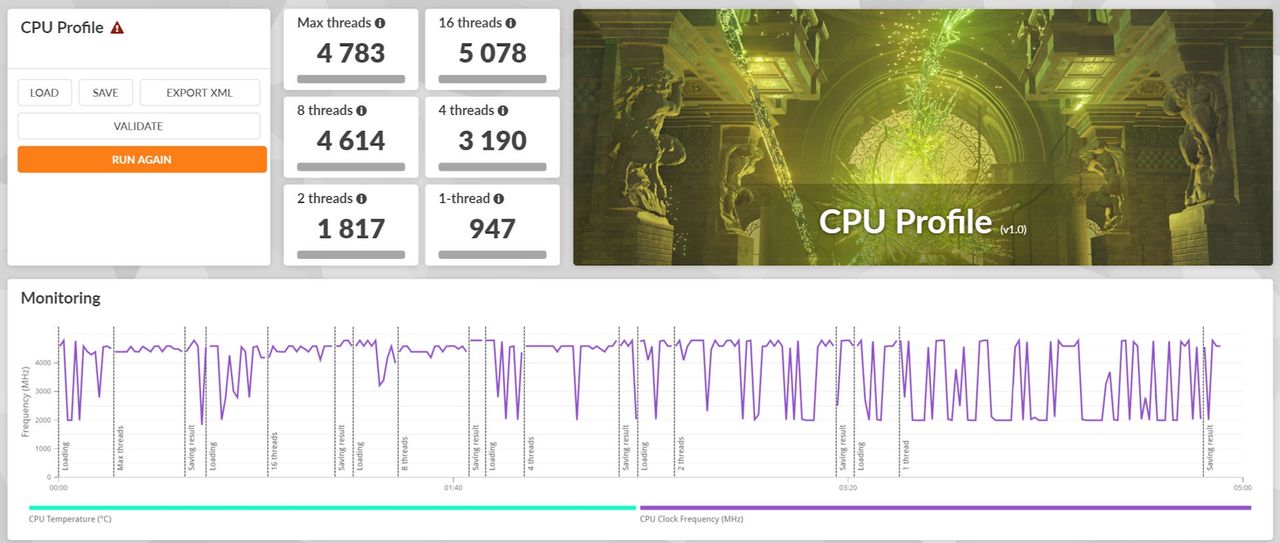 Intel Ultra 7 155H - test CPU Profile