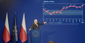 Oni już wiedzą. To dlatego RPP nieoczekiwanie ścięła stopy