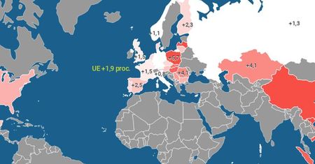 Najwyższy wzrost PKB w Europie. Na świecie lepsze tylko trzy azjatyckie tygrysy