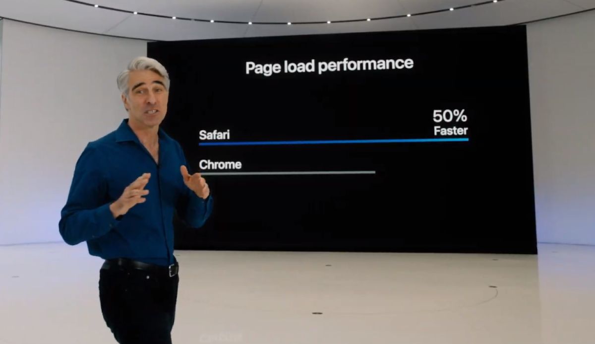 Apple WWDC 2020: Safari jest nawet 50 proc. szybsze od Google Chrome