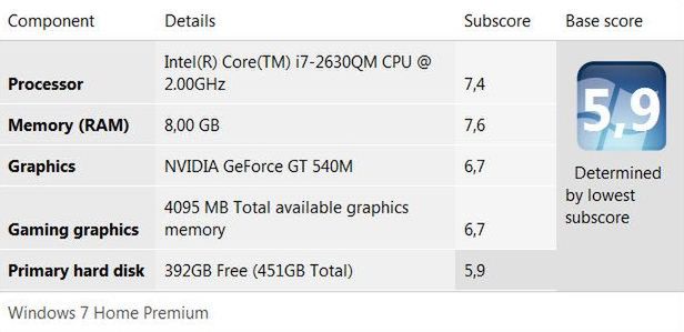 Toshiba Qosmio F750 3D - czarny koń czy czarna owca? [test] 22