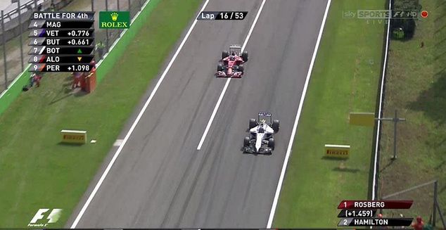 Atak Valtteriego Bottasa na Fernando Alonso / fot. Twitter @SkySportsF1