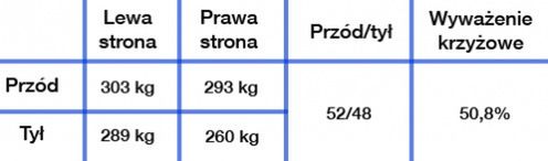 Zdjęcie ilustracyjne do artykułu