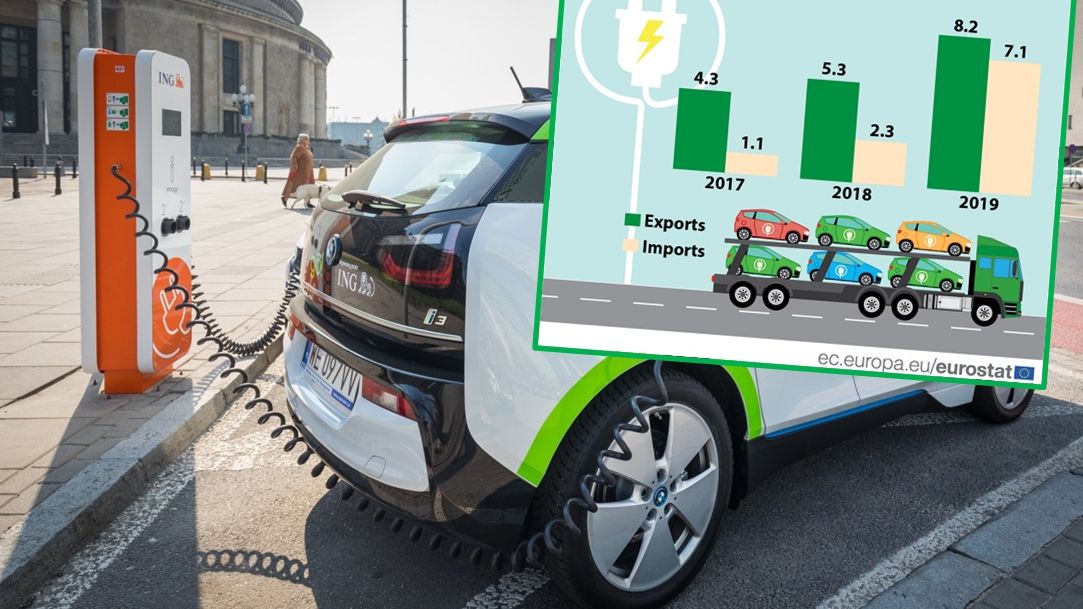 Handel autami elektrycznymi kwitnie.