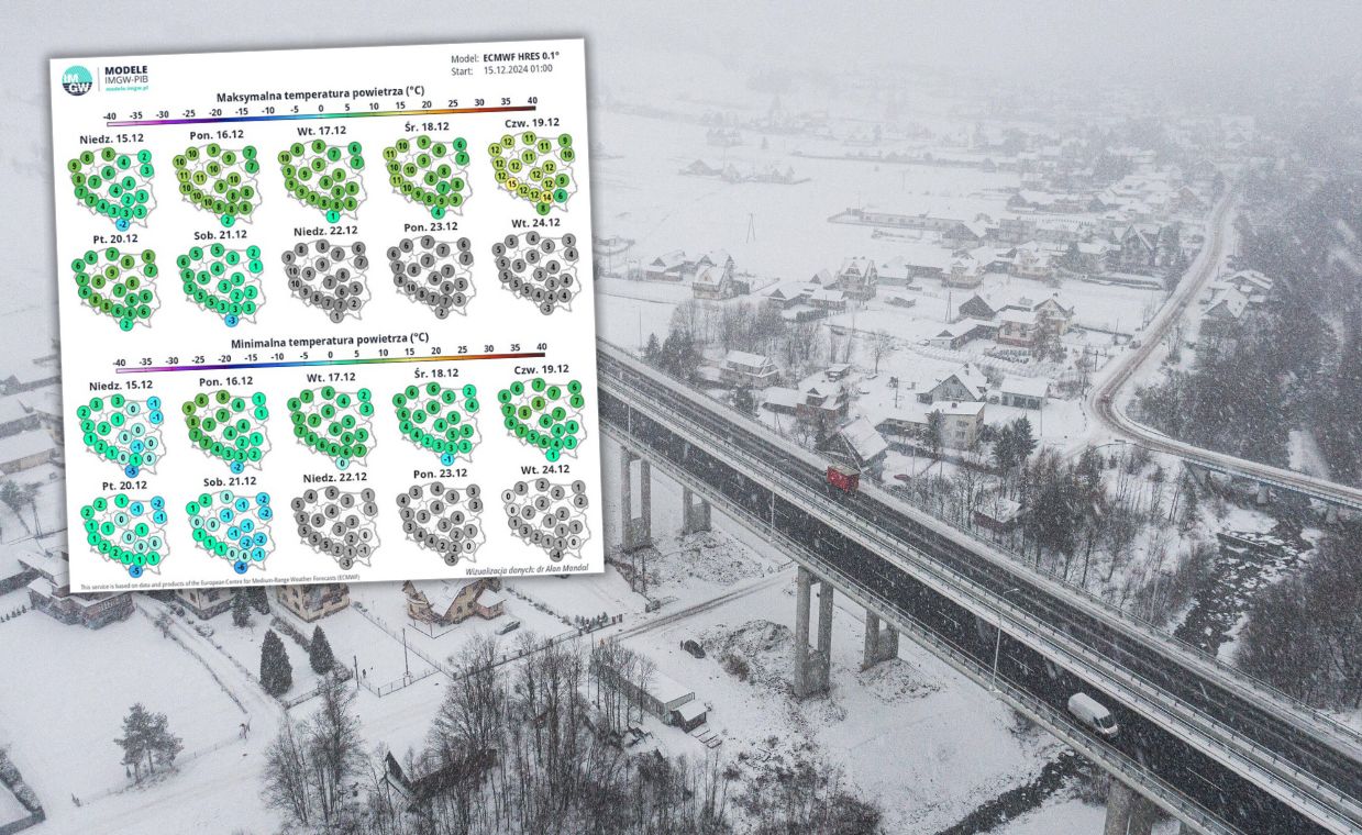 Zdumiewająca prognoza IMGW. Synoptycy rozkładają ręce