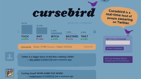 Oh nie, ktoś przeklina na Twitterze! 1