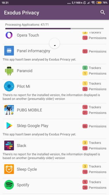 Kolorami oznaczona została liczba trackerów i uprawnień