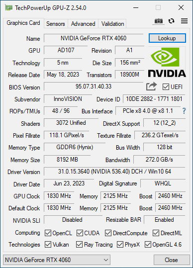 Karta ma pamięci GDDR6 marki Hynix.