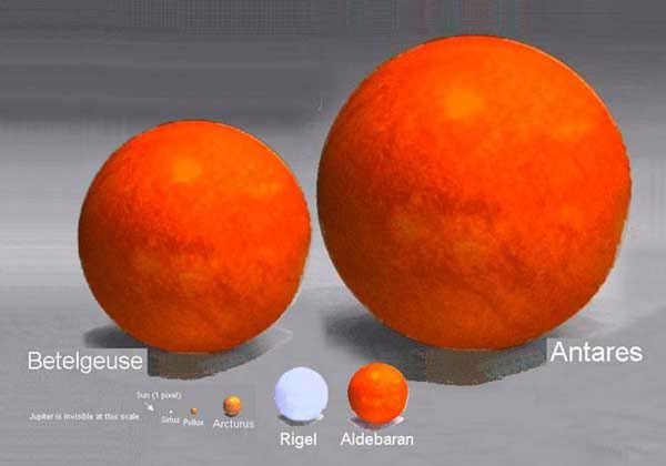 Betelgeza eksploduje - to może być fajerwerk wszechczasów 2