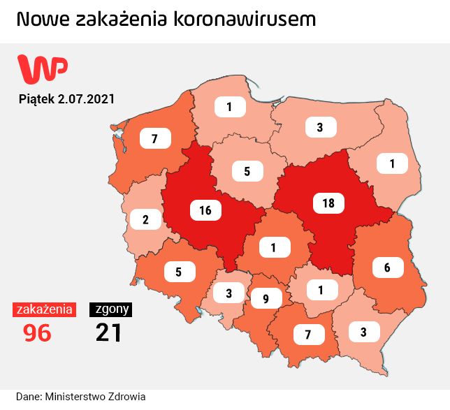 Koronawirus w Polsce. Nowe informacje z Ministerstwa Zdrowia ws. nowych przypadków (2 lipca 2021 r.) 