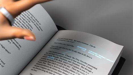 Projektor w bransoletce 1