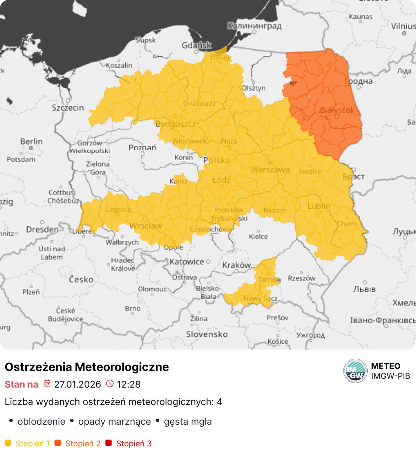 Prognoza 