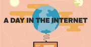 Dzień w Internecie. Co dzieje się w tym czasie w Sieci?
