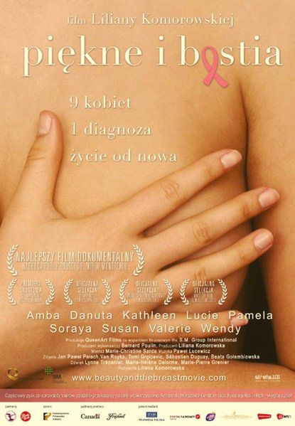 Piękne i bestia