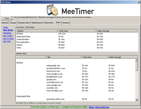 meetimerstats