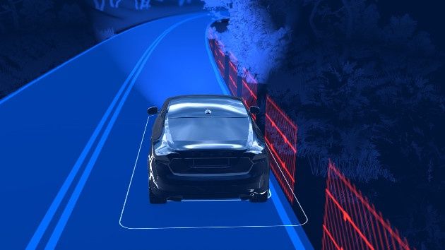 Volvo Run-off Road Migration