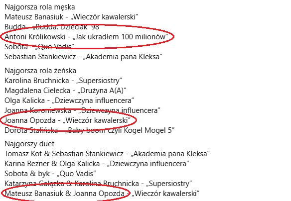 Węże 2025 - nominacje