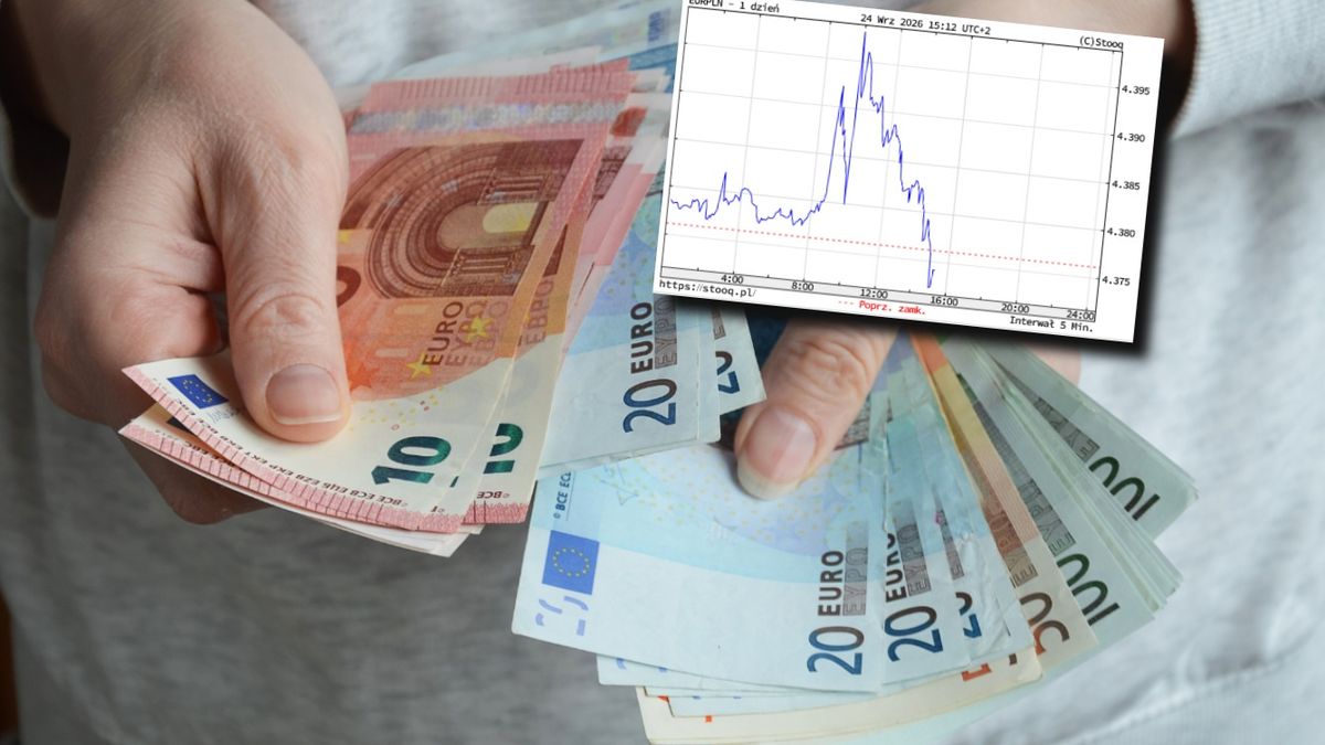 Kurs nagle wystrzelił. Euro najdroższe od niemal trzech lat