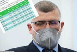 Pokazał dane dotyczące szczepień. Dr Grzesiowski wskazuje na istotny szczegół