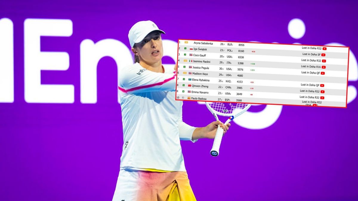 Getty Images / Robert Prange / Na zdjęciu: Iga Świątek i ranking WTA Live